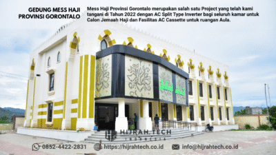 Gedung Mess Haji Provinsi Gorontalo